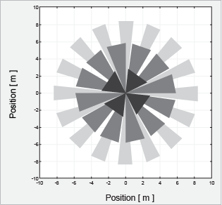 ES Diagram 1