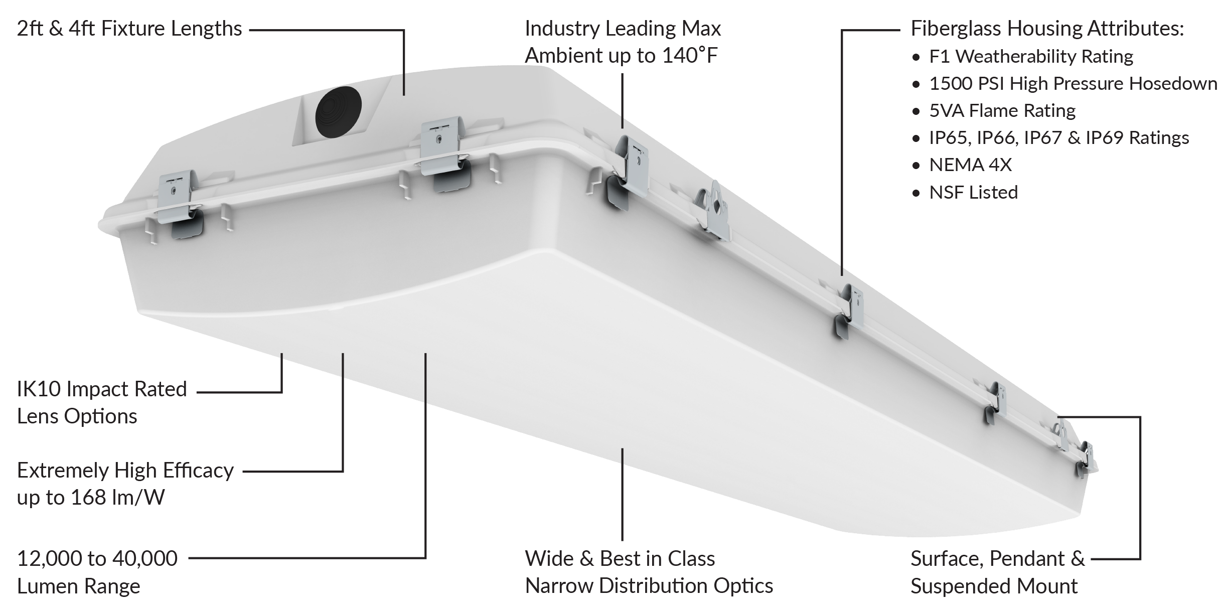BL-FEATURES