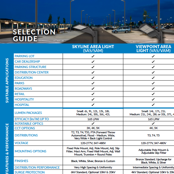 area-light-selection-guide-cover