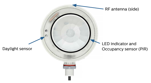 EasySense Sensor Diagram