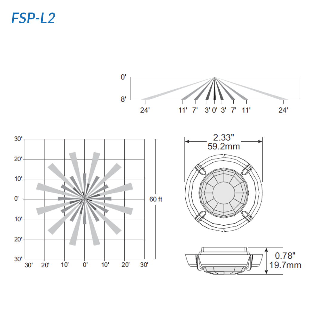 FSP_Sensor_Coverage_Patterns-2