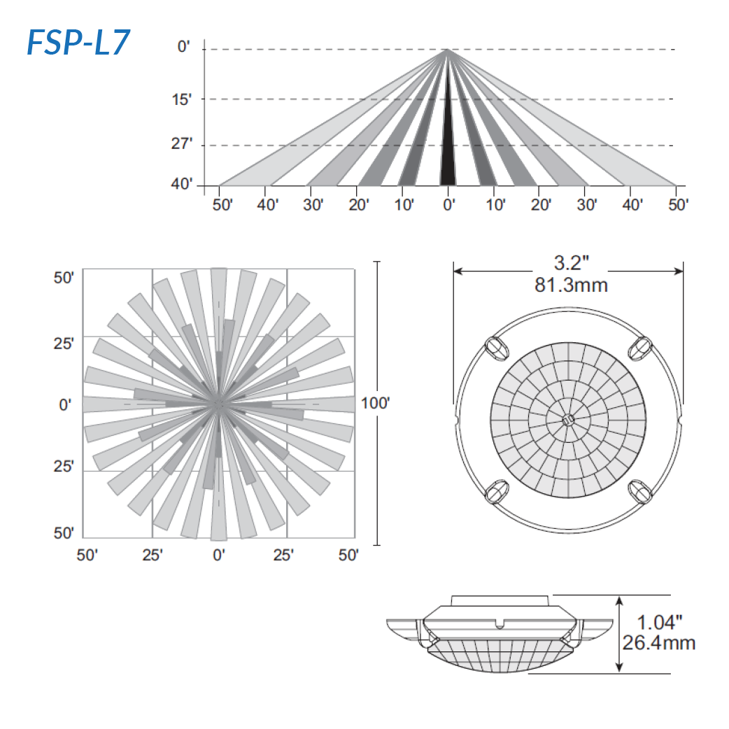 FSP_Sensor_Coverage_Patterns-7