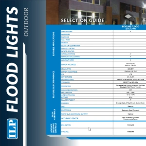Flood Light Selection Guide