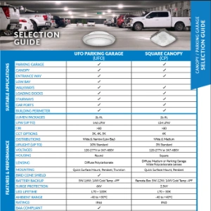 Garage Selection Guide