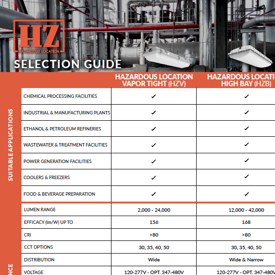 HZ-Selection-Guide-Icon