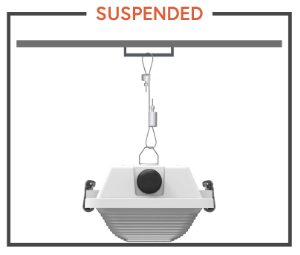 HZV Suspended