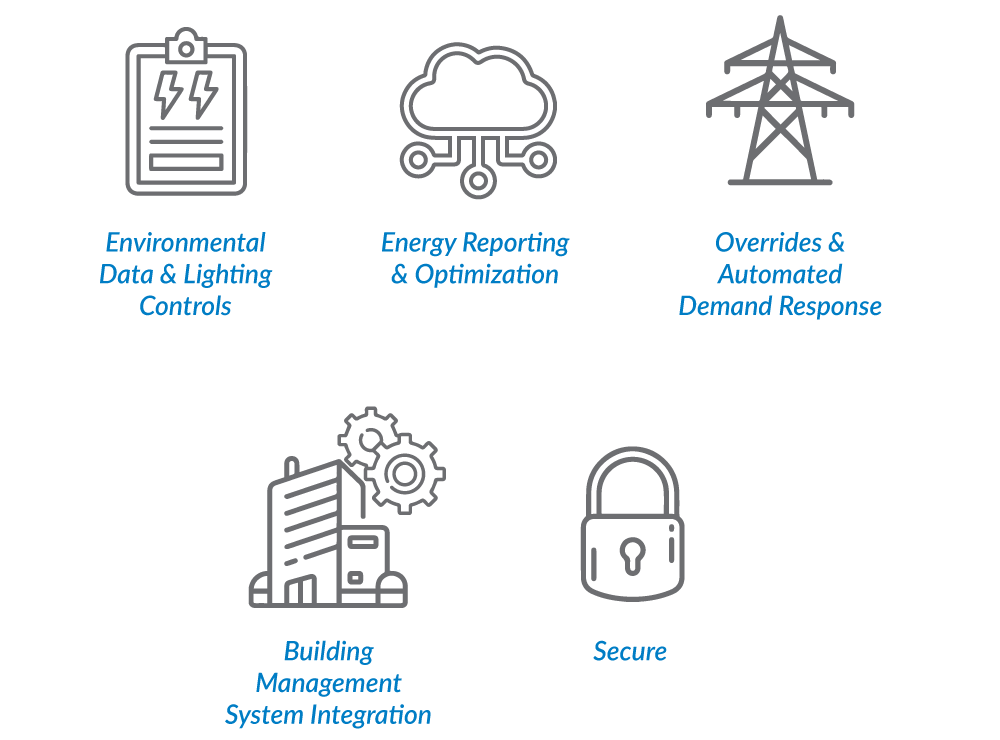 networking-controls