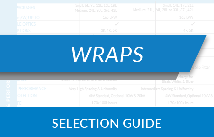 Wraps Selection Guide Image