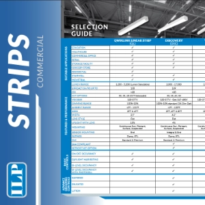 Strips Selection Guide