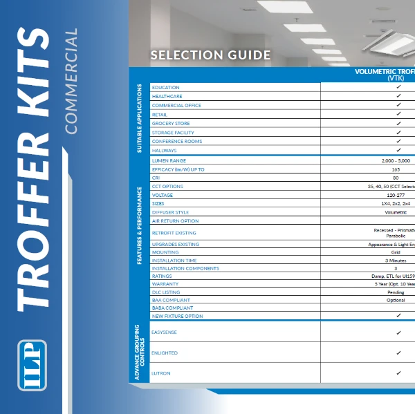 Troffer-Kit-Selection-Guide