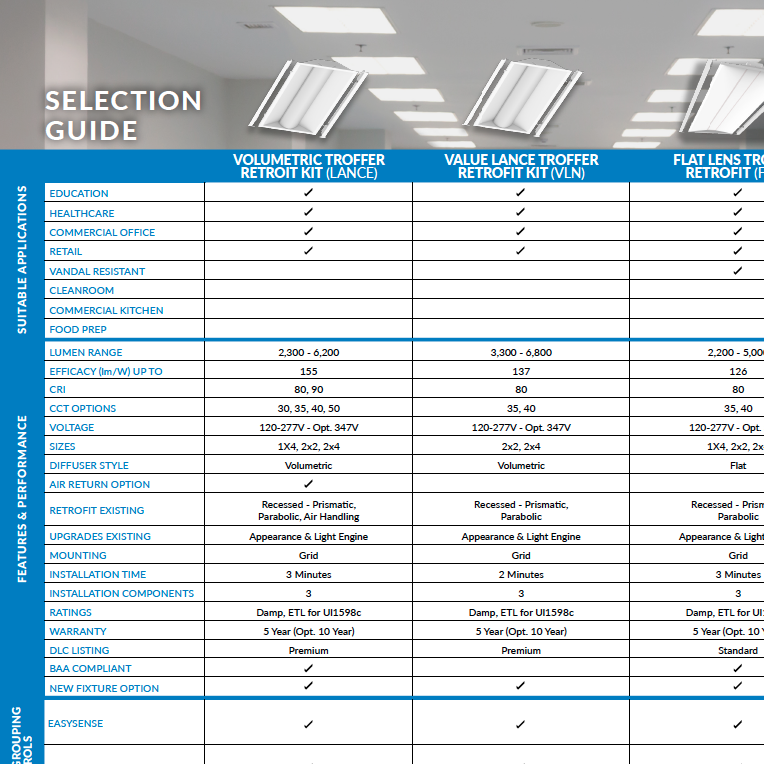 Troffer-Kit-Selection-Guide-Icon