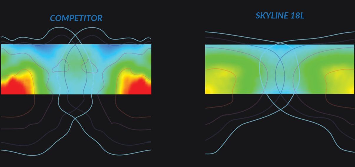 photometry-comparison