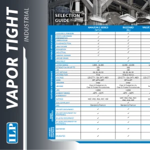 Vapor Tight Selection Guide