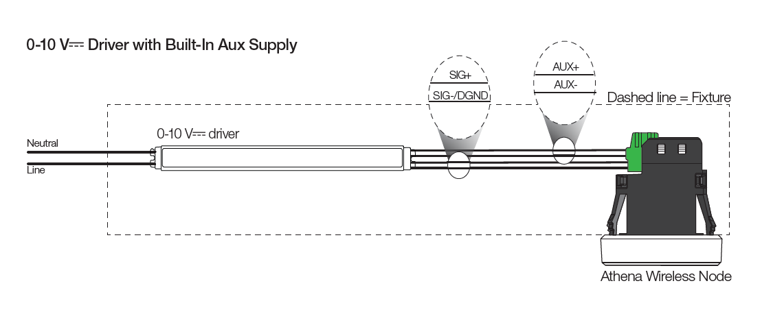 driver-with-built-in-aux