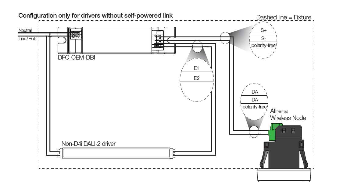 self-powered-link