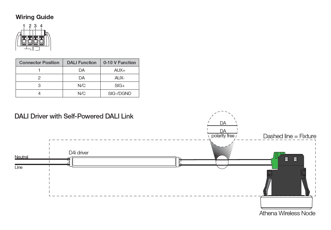 Wiring Guide